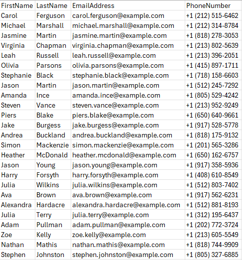 image of a CSV file of employee contact information